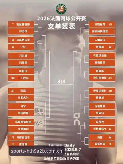 2026法网女单观赛指南：中国金花签运解析与华体会平台使用技巧